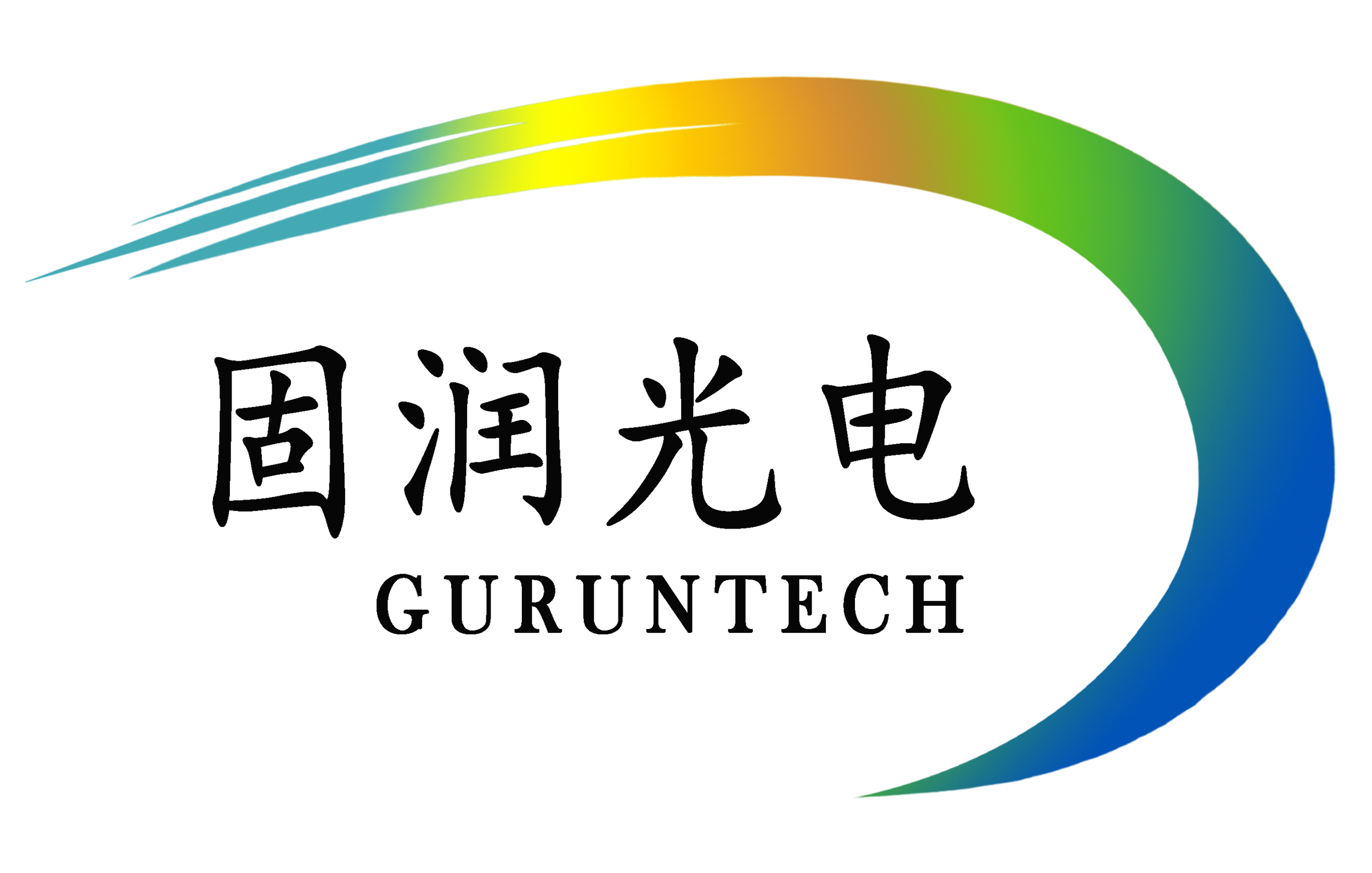 图片展示